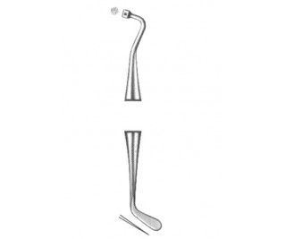 Filling Instruments